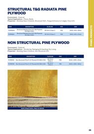 Jewson catalogue Page 29