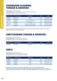 Jewson catalogue Page 30