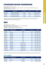 Jewson catalogue Page 31