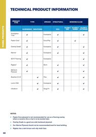 Jewson catalogue Page 40