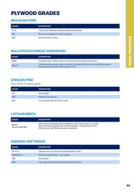 Jewson catalogue Page 43