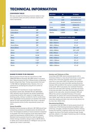 Jewson catalogue Page 46