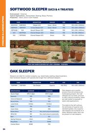 Jewson catalogue Page 54