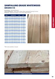 Jewson catalogue Page 63