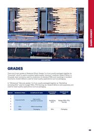 Jewson catalogue Page 65