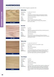 Jewson catalogue Page 68