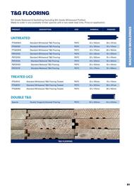 Jewson catalogue Page 81