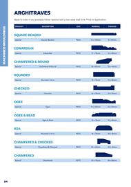 Jewson catalogue Page 84