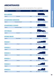 Jewson catalogue Page 85