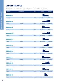 Jewson catalogue Page 86