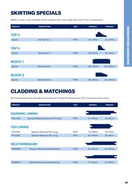 Jewson catalogue Page 91