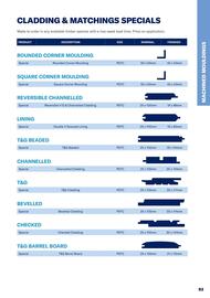 Jewson catalogue Page 93