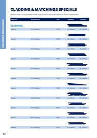 Jewson catalogue Page 94