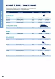 Jewson catalogue Page 100