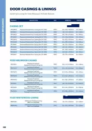 Jewson catalogue Page 102