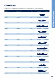 Jewson catalogue Page 109