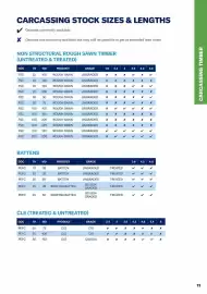 Jewson catalogue Page 11