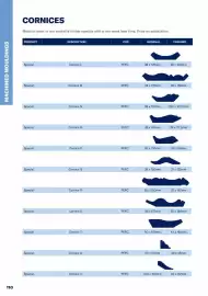 Jewson catalogue Page 110