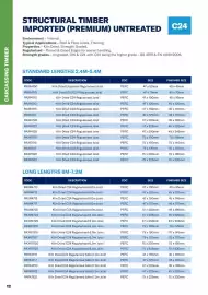 Jewson catalogue Page 12