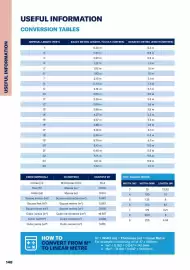 Jewson catalogue Page 148