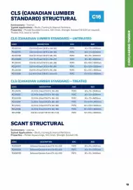 Jewson catalogue Page 15