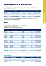 Jewson catalogue Page 31