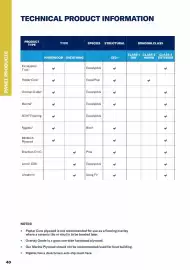 Jewson catalogue Page 40