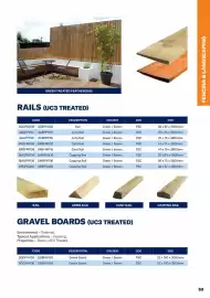 Jewson catalogue Page 53