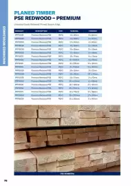 Jewson catalogue Page 78