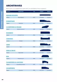 Jewson catalogue Page 84