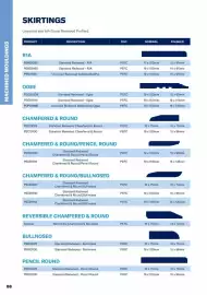 Jewson catalogue Page 88