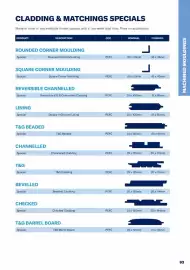 Jewson catalogue Page 93