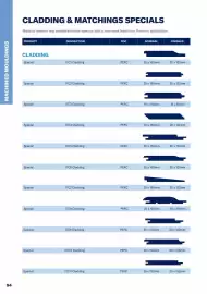 Jewson catalogue Page 94