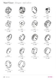 Zinzi folder Pagina 156