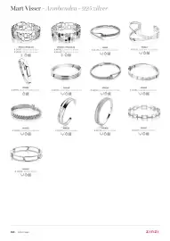 Zinzi folder Pagina 158