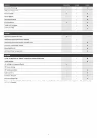 Renault tilbudsavis Side 4