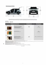 Renault tilbudsavis Side 6