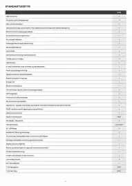 Renault tilbudsavis Side 5