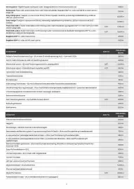 Renault tilbudsavis Side 2