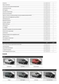 Renault tilbudsavis Side 5