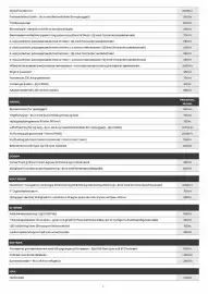 Renault tilbudsavis Side 3