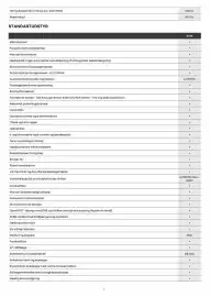 Renault tilbudsavis Side 4