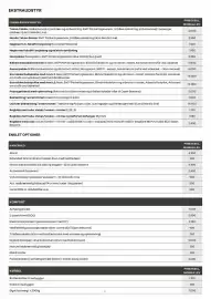 Renault tilbudsavis Side 2