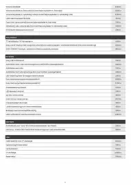 Renault tilbudsavis Side 4