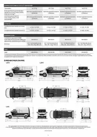 Renault tilbudsavis Side 6