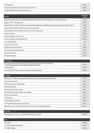 Renault tilbudsavis Side 3