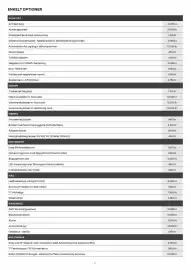 Renault tilbudsavis Side 2