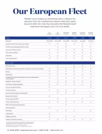 Flight Centre brochure Page 44