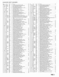 Flight Centre brochure Page 67