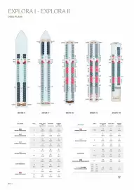Flight Centre brochure Page 44